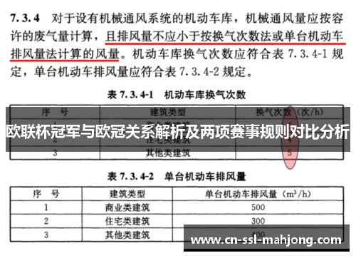 欧联杯冠军与欧冠关系解析及两项赛事规则对比分析