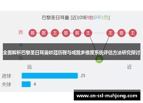 全面解析巴黎圣日耳曼欧冠历程与成就多维度系统评估方法研究探讨