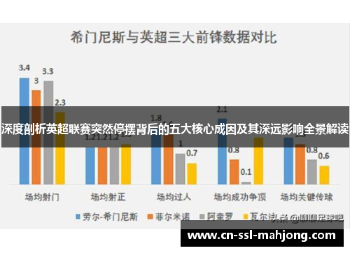 深度剖析英超联赛突然停摆背后的五大核心成因及其深远影响全景解读