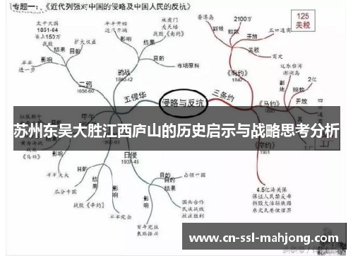 苏州东吴大胜江西庐山的历史启示与战略思考分析