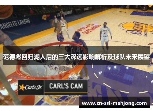 范德彪回归湖人后的三大深远影响解析及球队未来展望
