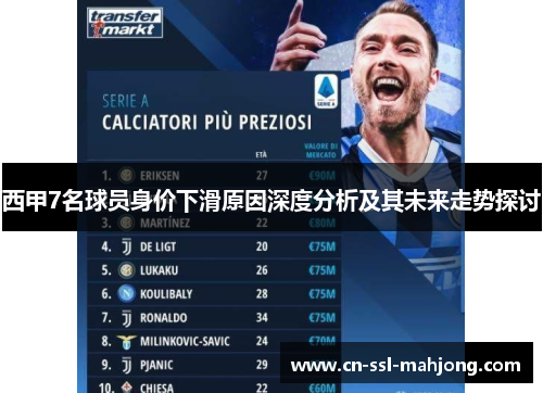 西甲7名球员身价下滑原因深度分析及其未来走势探讨
