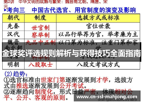 金球奖评选规则解析与获得技巧全面指南