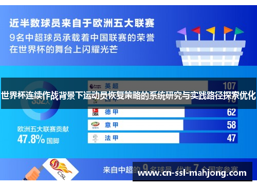 世界杯连续作战背景下运动员恢复策略的系统研究与实践路径探索优化