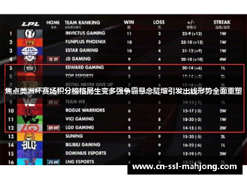 焦点美洲杯赛场积分榜格局生变多强争霸悬念陡增引发出线形势全面重塑