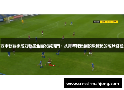 西甲新赛季潜力新星全面发展指南:从青年球员到顶级球员的成长路径 西甲新赛季潜力新星全面发展指南:从青年球员到顶级球员的成长路径
