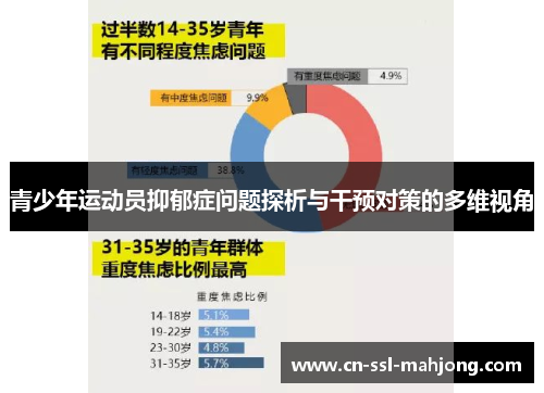 青少年运动员抑郁症问题探析与干预对策的多维视角
